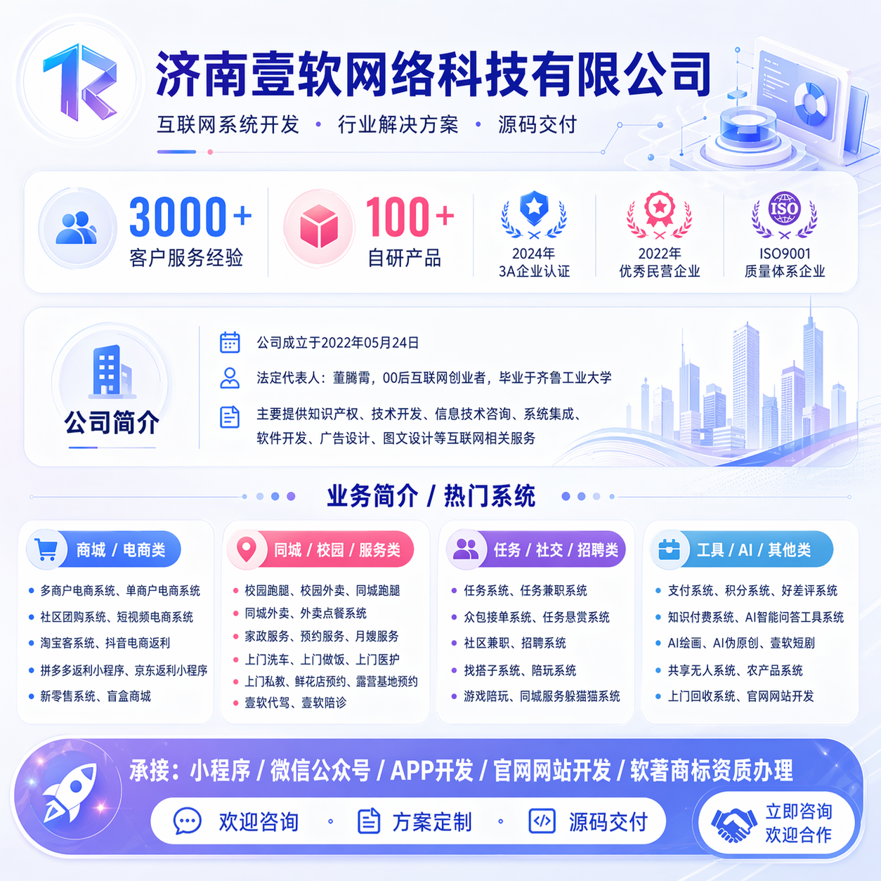 公司资质总览